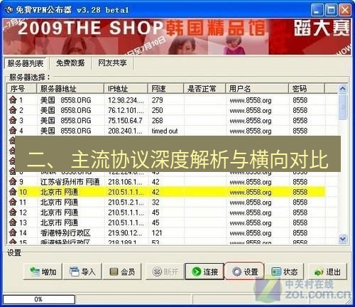 快连VPN 二、 主流协议深度解析与横向对比