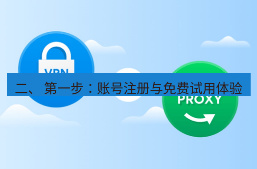 快连VPN 二、 第一步：账号注册与免费试用体验