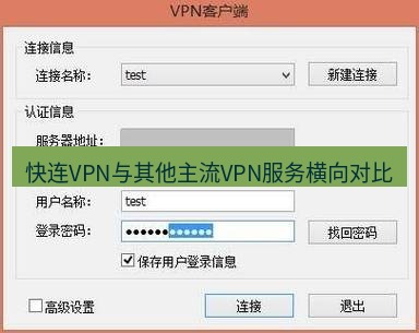 快连VPN 快连VPN与其他主流VPN服务横向对比