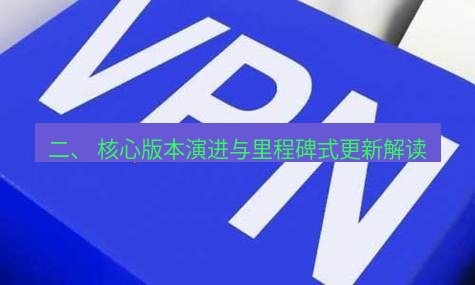 快连VPN 二、 核心版本演进与里程碑式更新解读