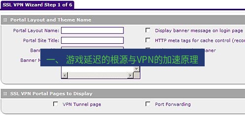 快连VPN 一、 游戏延迟的根源与VPN的加速原理