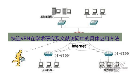 快连VPN 快连VPN在学术研究及文献访问中的具体应用方法