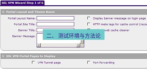 快连VPN 二、 测试环境与方法论