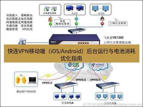 快连VPN 快连VPN移动端（iOS/Android）后台运行与电池消耗优化指南