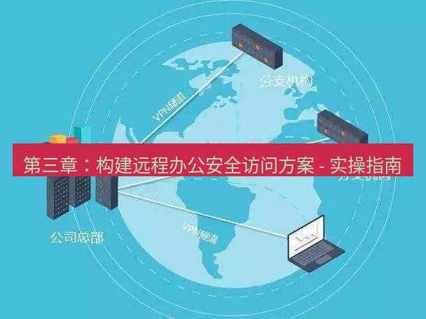 快连VPN 第三章：构建远程办公安全访问方案 - 实操指南