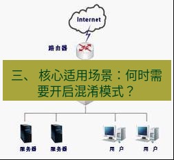 快连VPN 三、 核心适用场景：何时需要开启混淆模式？
