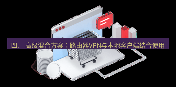 快连VPN 四、 高级混合方案：路由器VPN与本地客户端结合使用