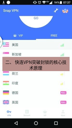 快连VPN 二、 快连VPN突破封锁的核心技术原理
