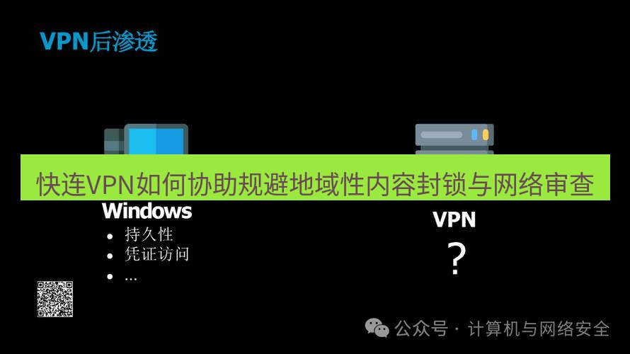 快连VPN 快连VPN如何协助规避地域性内容封锁与网络审查
