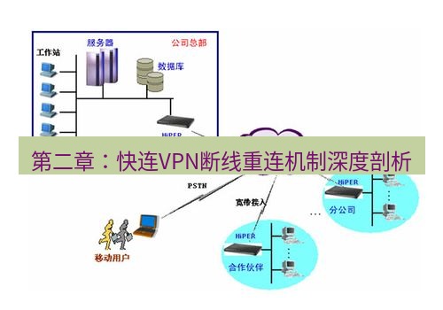 快连VPN 第二章：快连VPN断线重连机制深度剖析