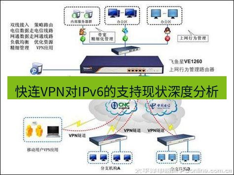 快连VPN 快连VPN对IPv6的支持现状深度分析
