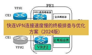 快连VPN 快连VPN连接速度慢的终极排查与优化方案（2024版）