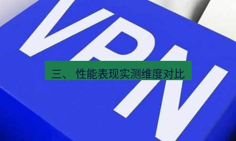 快连VPN 三、 性能表现实测维度对比