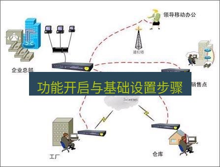 快连VPN 功能开启与基础设置步骤