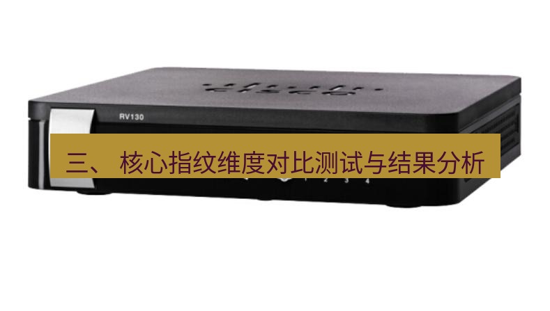 快连VPN 三、 核心指纹维度对比测试与结果分析