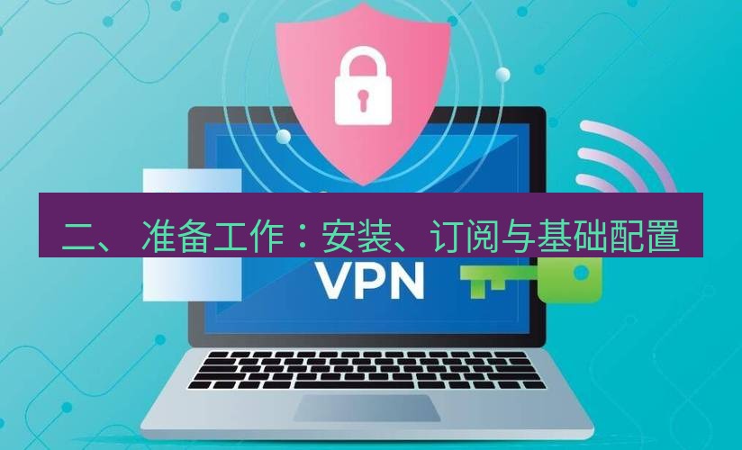 快连VPN 二、 准备工作：安装、订阅与基础配置