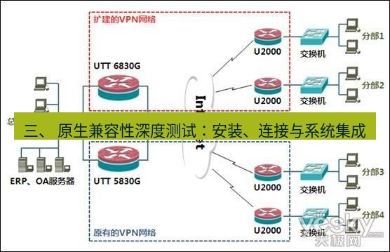 快连VPN 三、 原生兼容性深度测试：安装、连接与系统集成