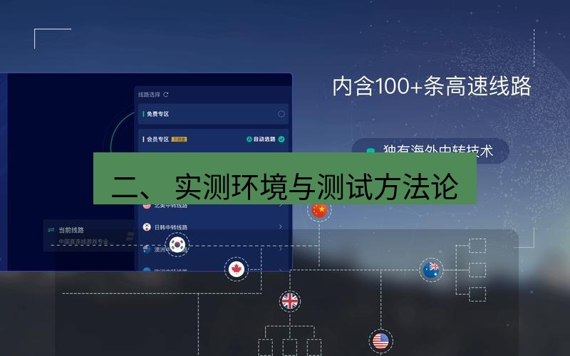 快连VPN 二、 实测环境与测试方法论