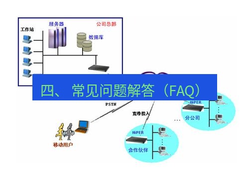 快连VPN 四、 常见问题解答（FAQ）