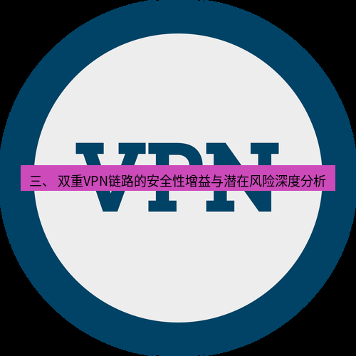 快连VPN 三、 双重VPN链路的安全性增益与潜在风险深度分析