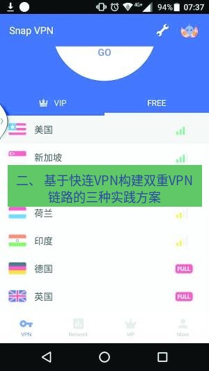 快连VPN 二、 基于快连VPN构建双重VPN链路的三种实践方案