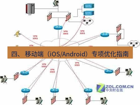 快连VPN 四、 移动端（iOS/Android）专项优化指南