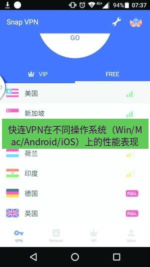 快连VPN 快连VPN在不同操作系统（Win/Mac/Android/iOS）上的性能表现