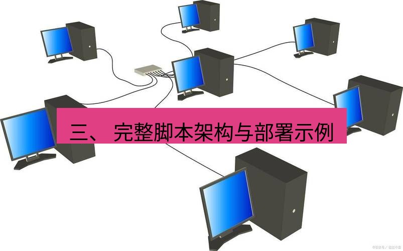 快连VPN 三、 完整脚本架构与部署示例