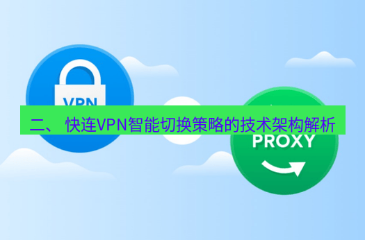 快连VPN 二、 快连VPN智能切换策略的技术架构解析