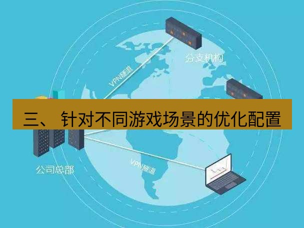 快连VPN 三、 针对不同游戏场景的优化配置